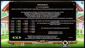 The Dog House RTP 96.51% at RX — game rules screen